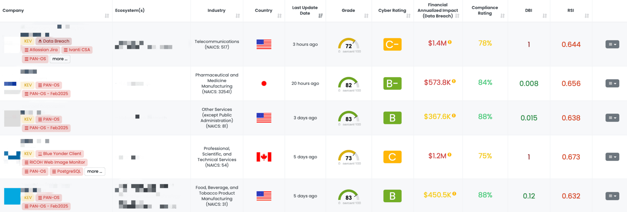 0_main_PAN-OS-Feb2025-2048x694