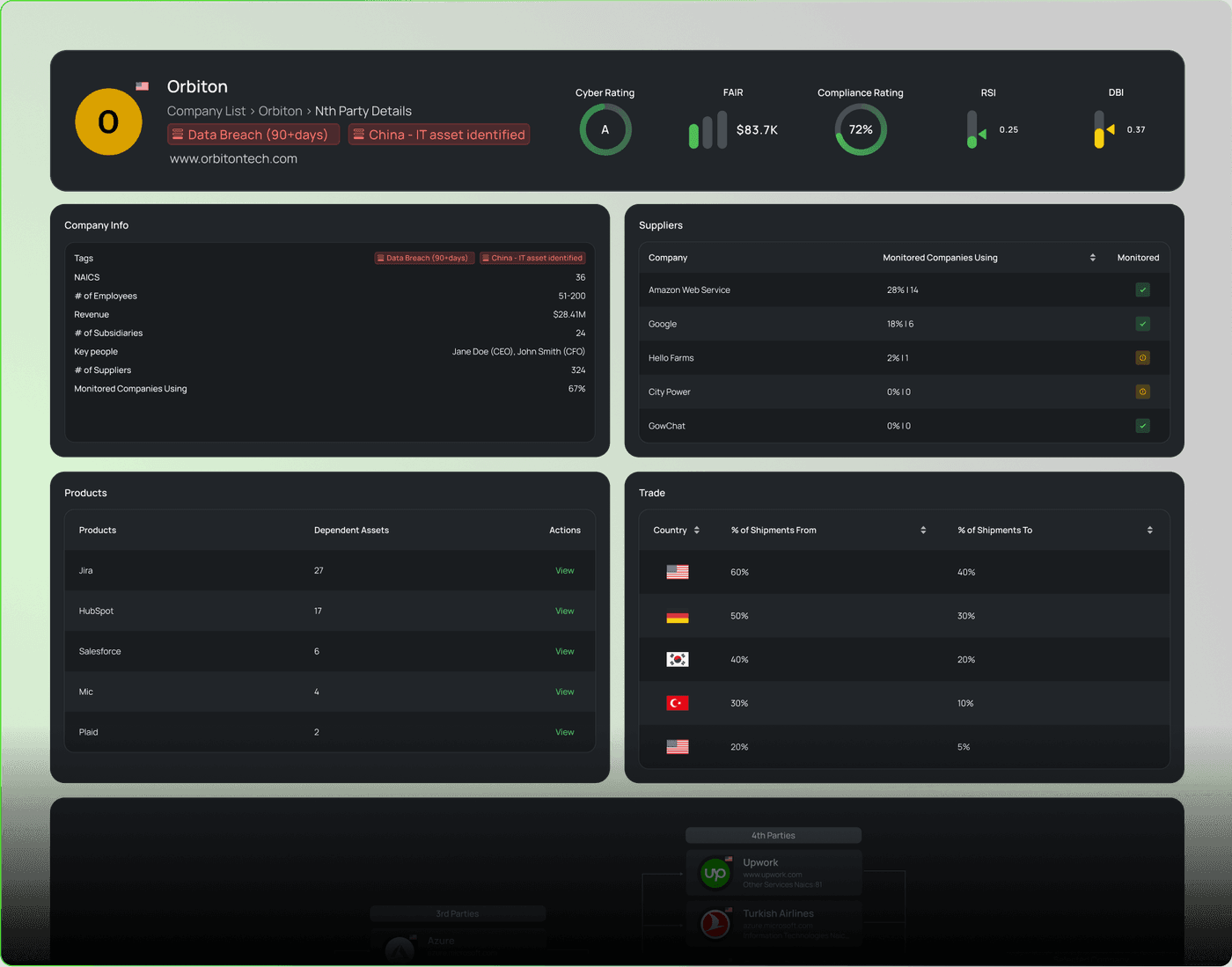 Analyze Vendor image.png