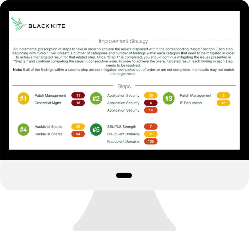 BK-Strategy-report-one-pager-1024x948