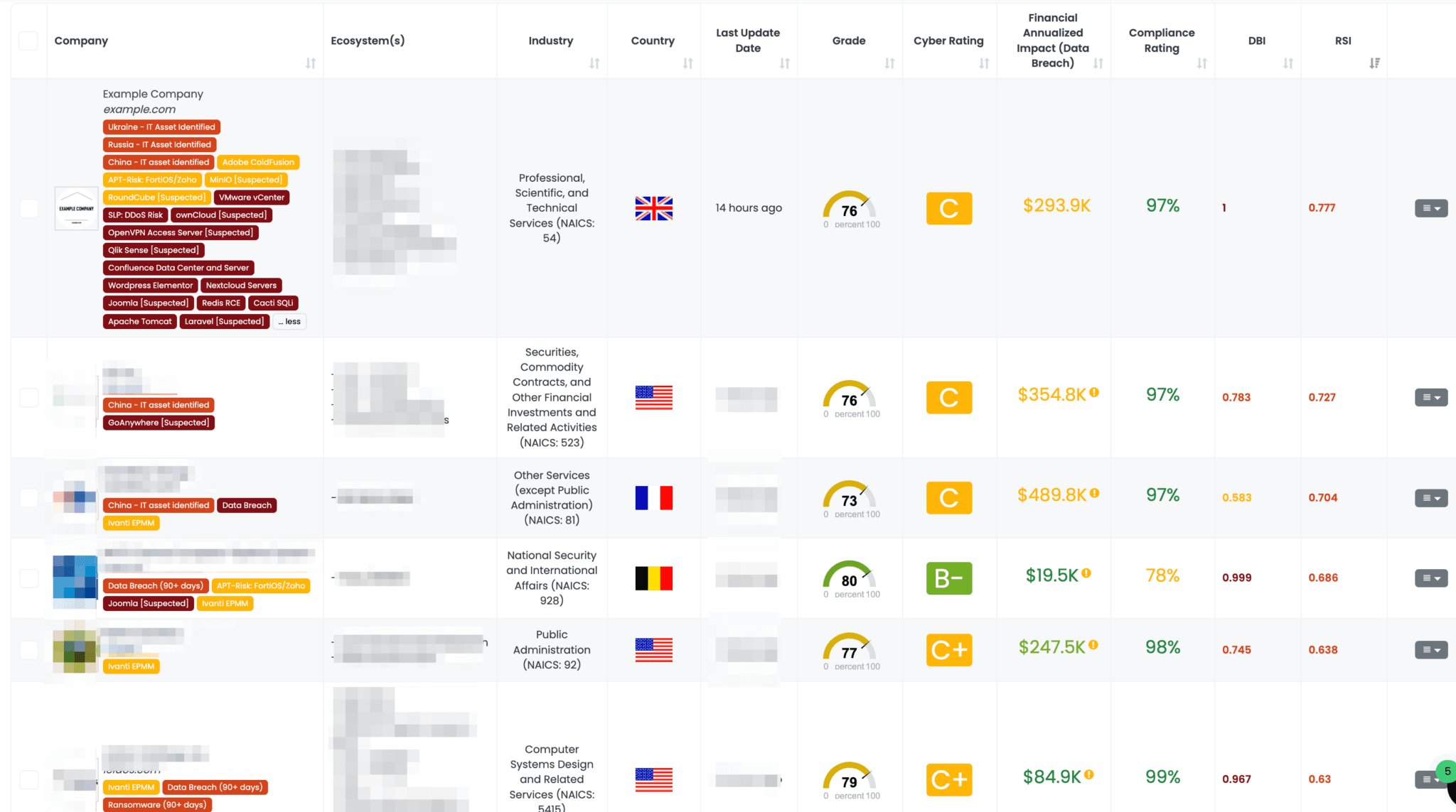 Black_Kite___Ecosystem_and_Company_Lists-1-2048x1143