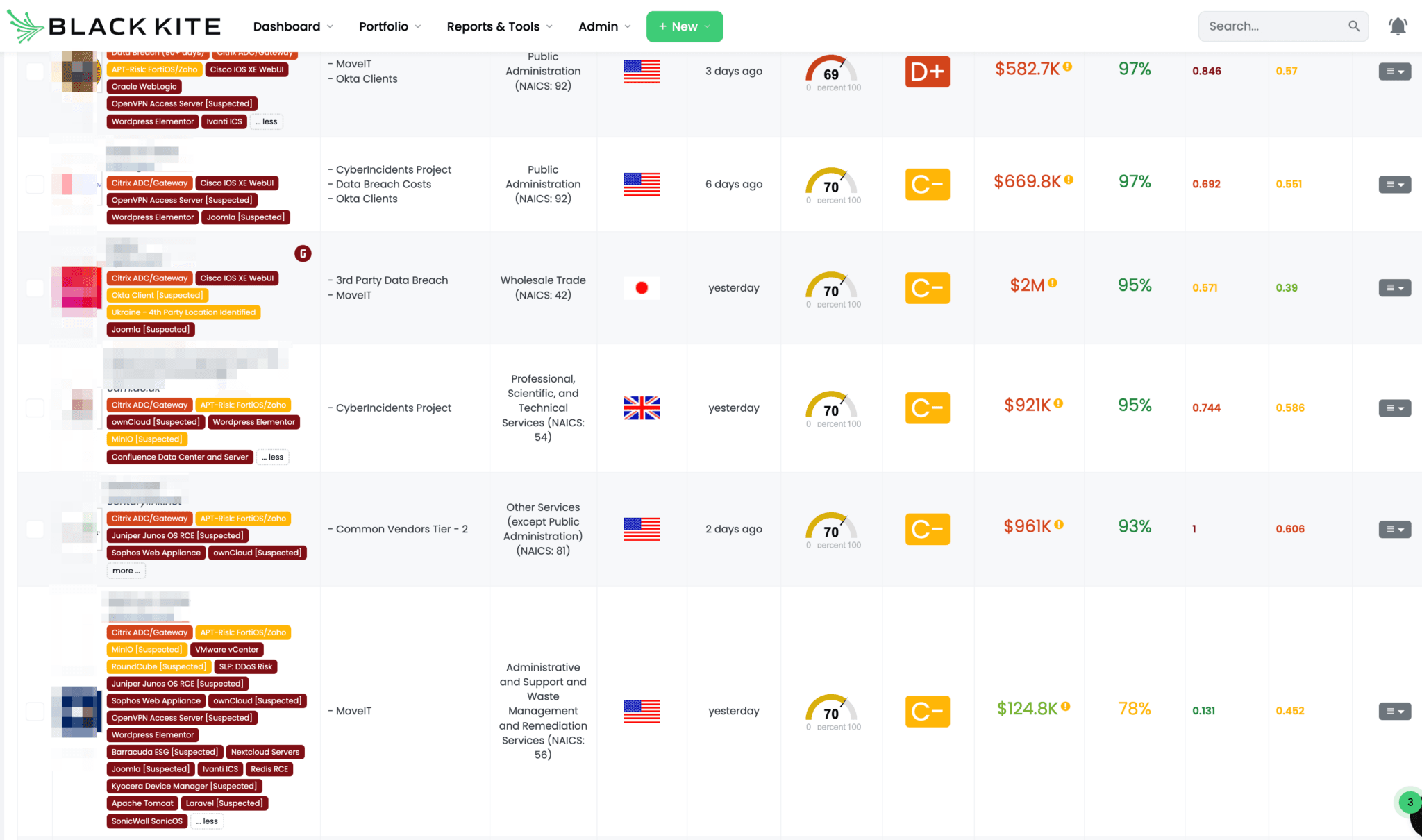 Company-List-1-2048x1210