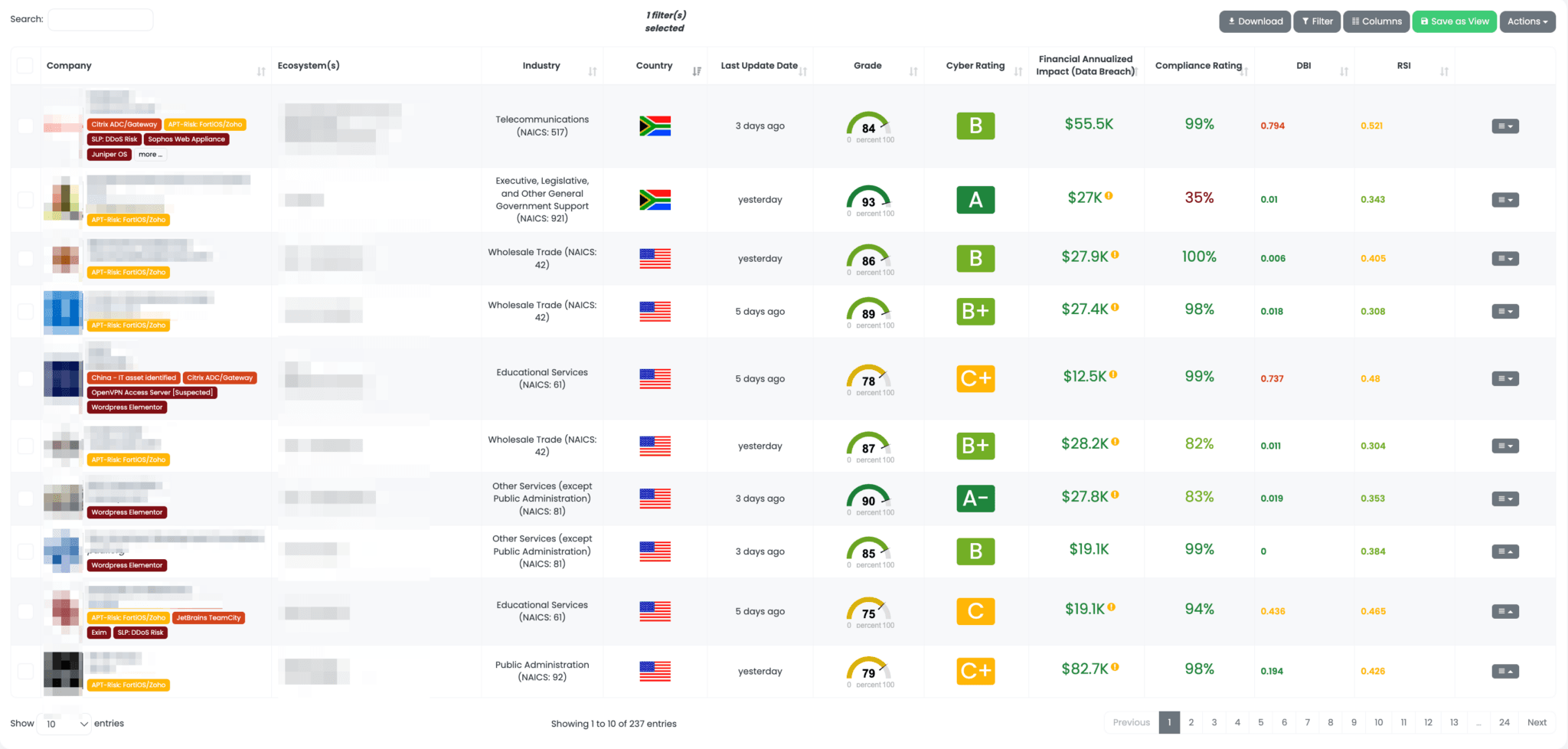 CompanyList-Example-2048x978