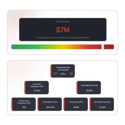 Cyber Risk Quantification Black Kite UI