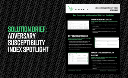 Adversary Susceptibility Index Spotlight