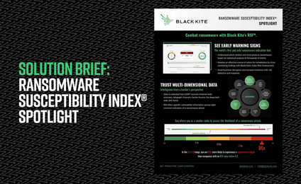 Black Kite Ransomware Susceptibility Index® (RSI™) FAQ