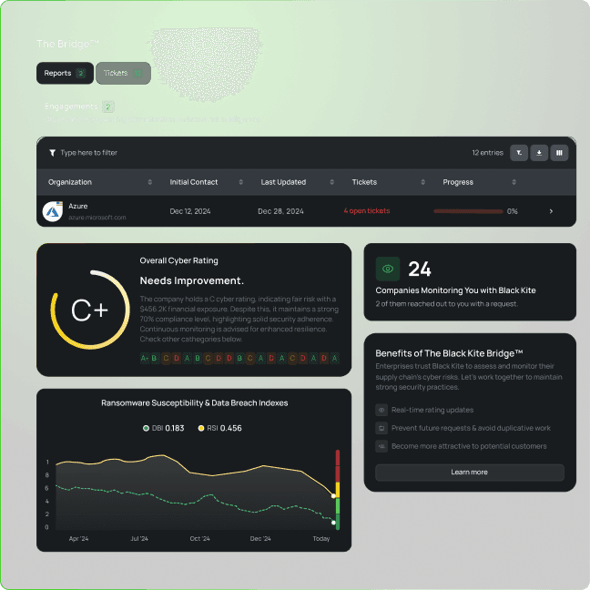The Bridge™ user interface screenshot