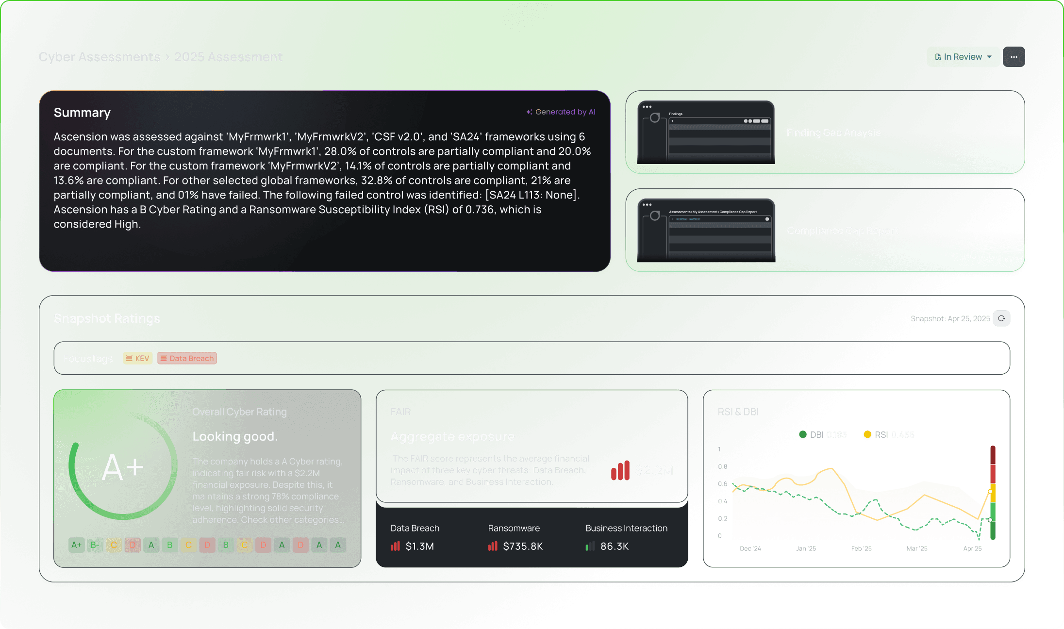 ai summary screenshot