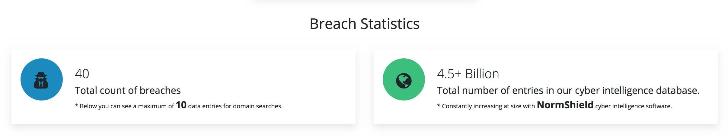 breach_statics