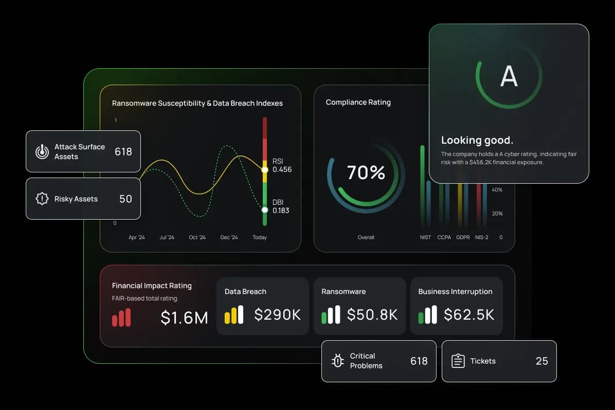 black kite dashboard