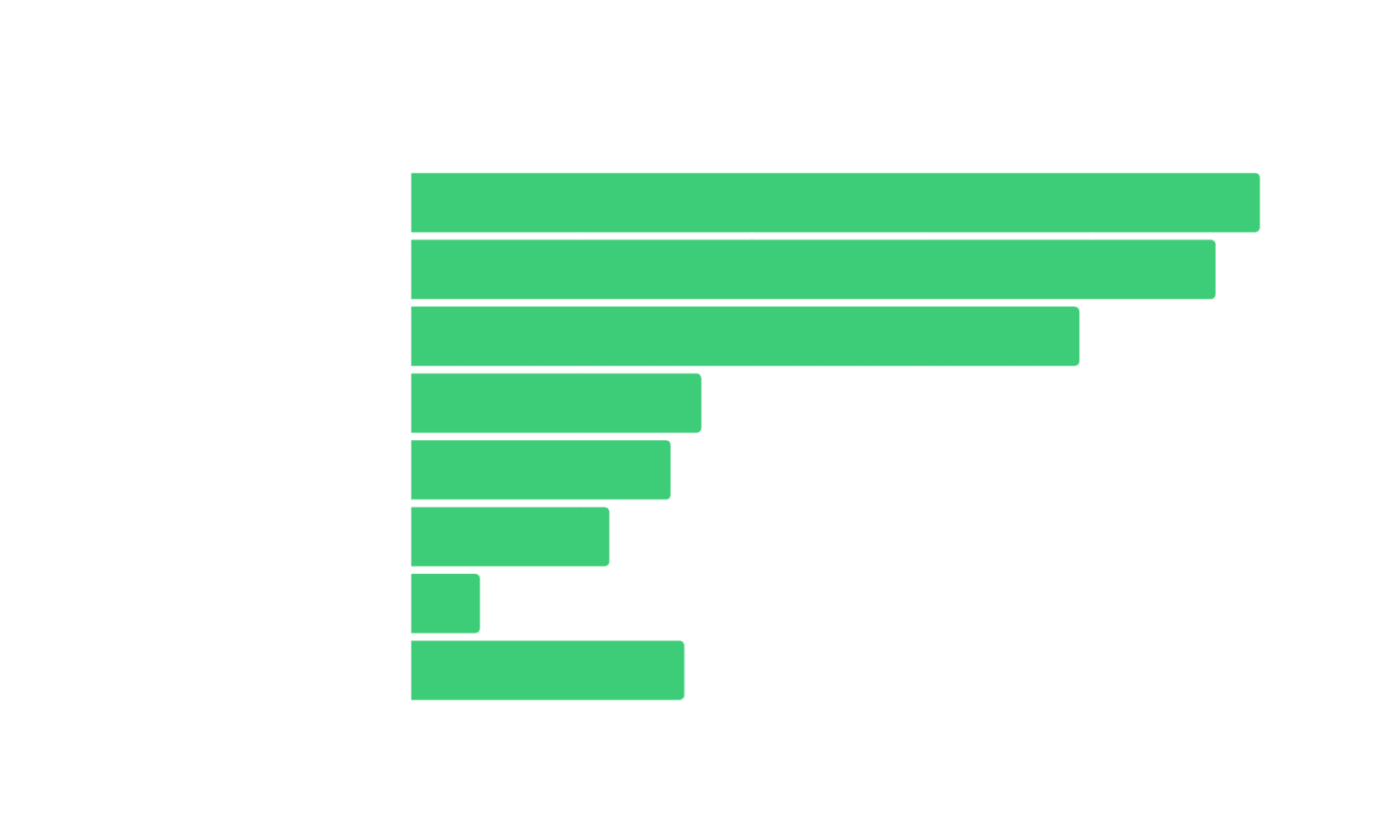 industry-phishing-1536x922