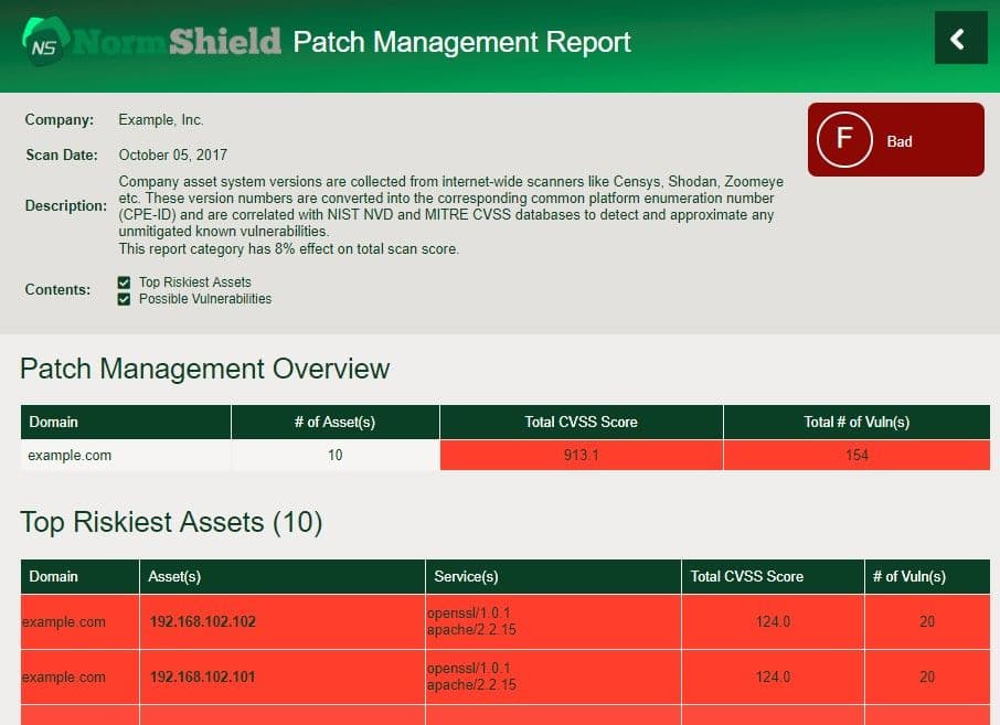 normshield patch management
