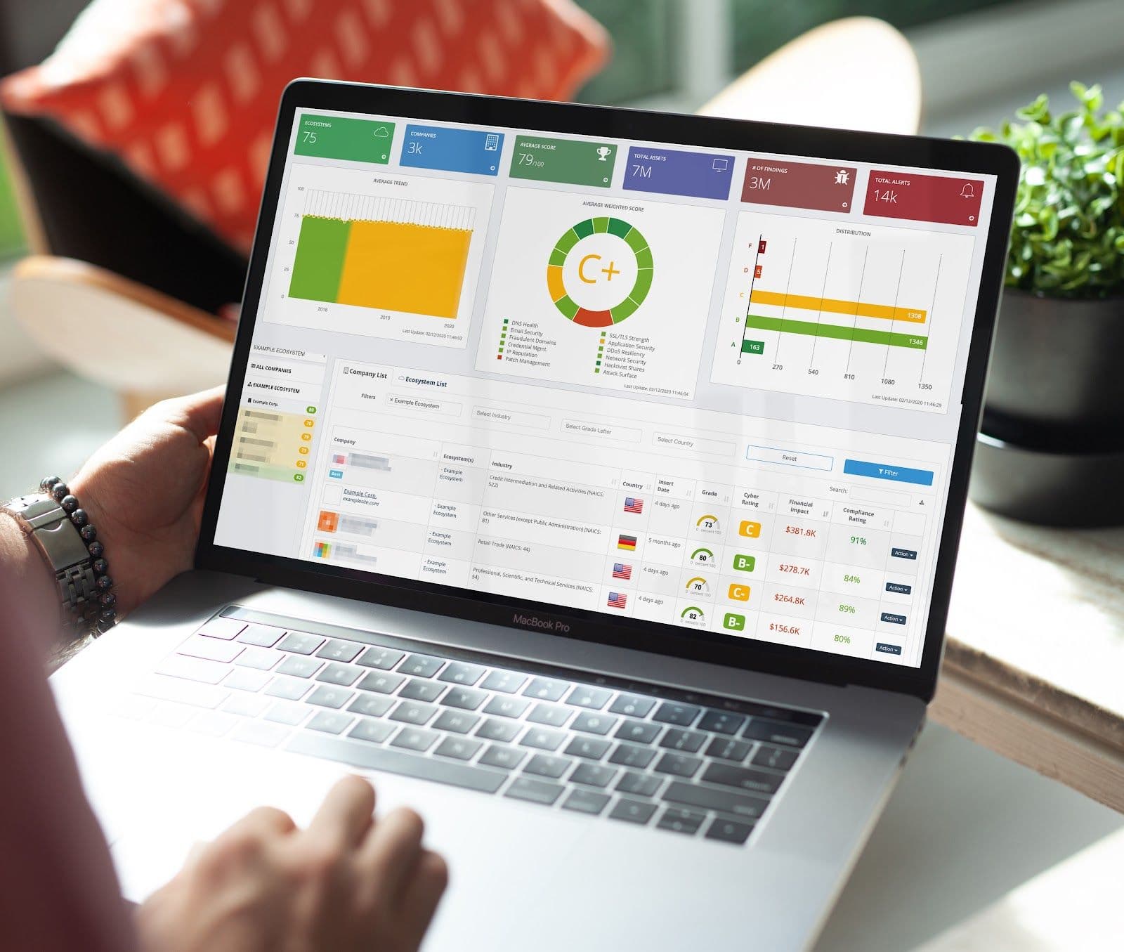 person typing on laptop