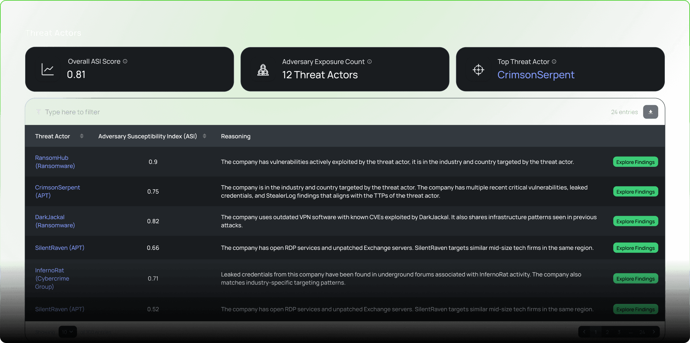 risk_intelligence-vulnerabilities.png