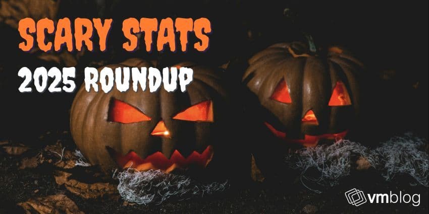 Scary Stats: Roundup from 2025 Research