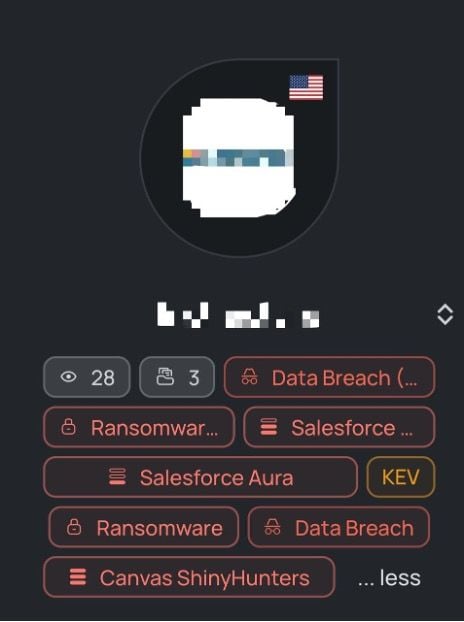 Example of a Canvas/ShinyHunters FocusTag® applied to a monitored entity that appeared in the threat actor’s affected-school list.