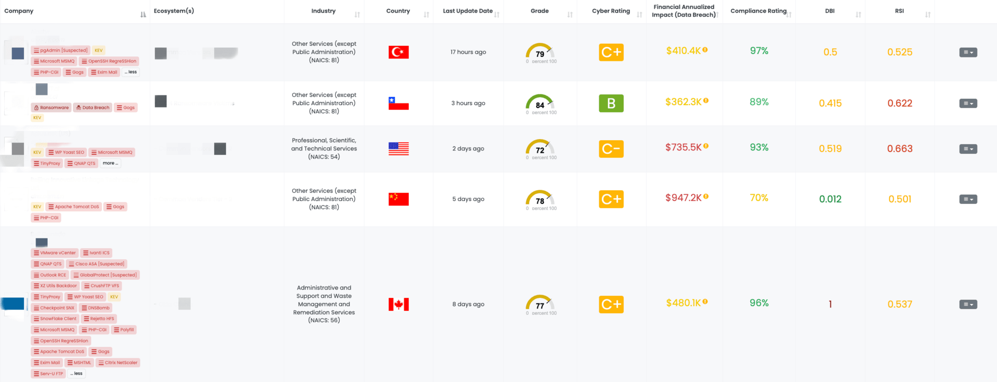 0_Gogs_main-2048x785