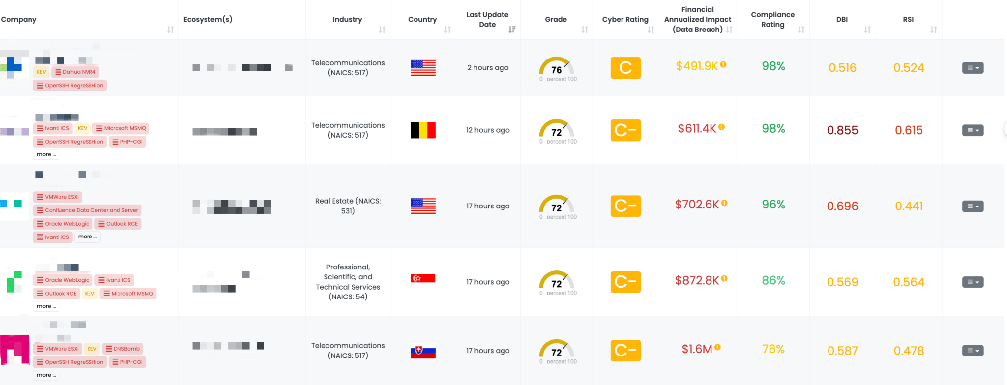 0_main_Dahua-NVR4-2048x783