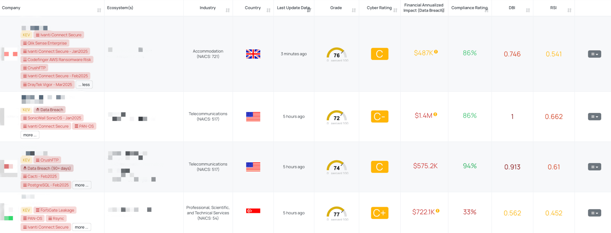 0_main_DrayTek-Vigor-Mar2025-1-2048x782