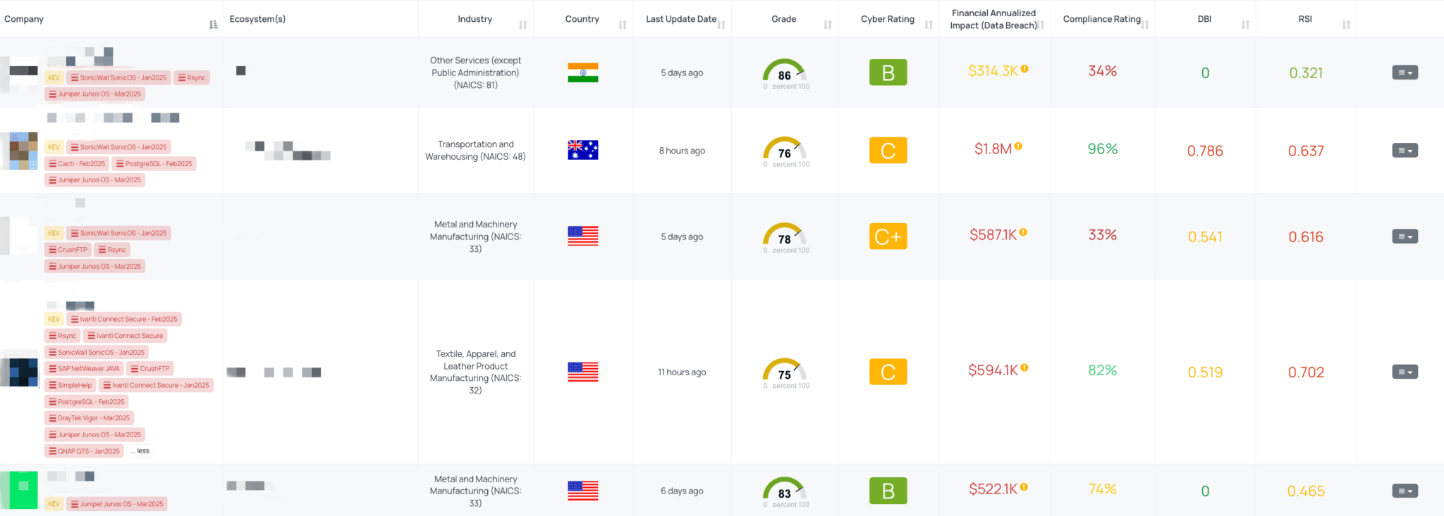 0_main_Juniper-Junos-OS-Mar2025-2048x733