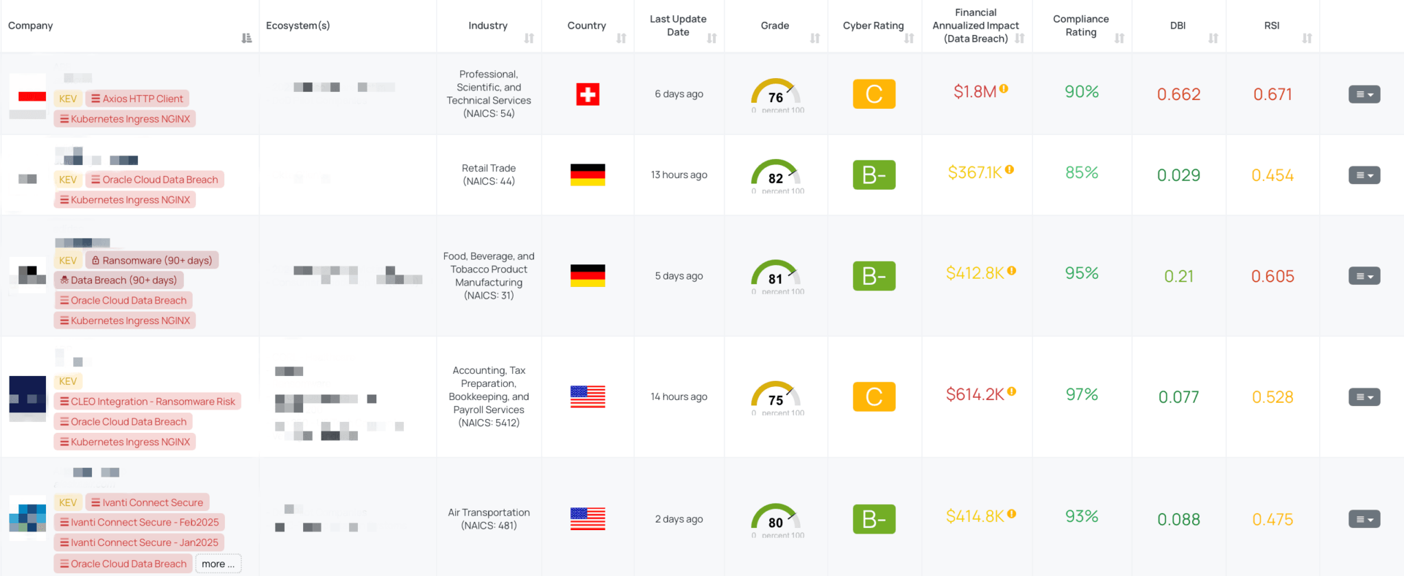 0_main_Kubernetes-Ingress-NGINX-1-2048x841