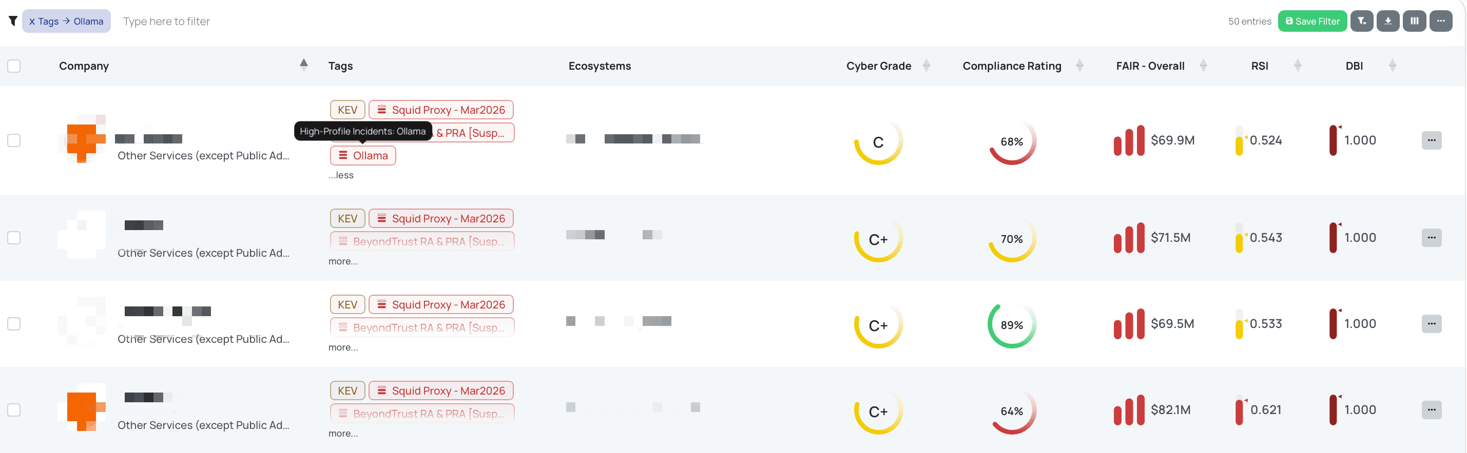 Filtered view of vendors with Ollama FocusTag® on the Black Kite platform.