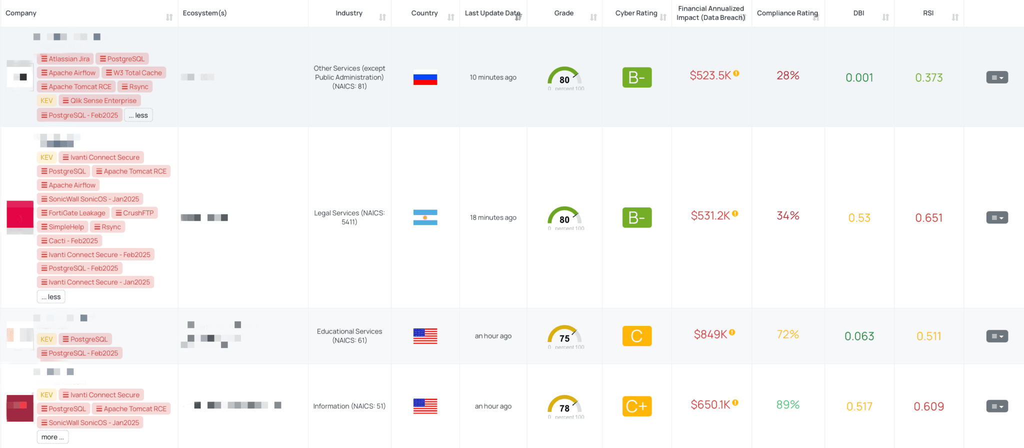 0_main_PostgreSQL-Feb2025-2048x896