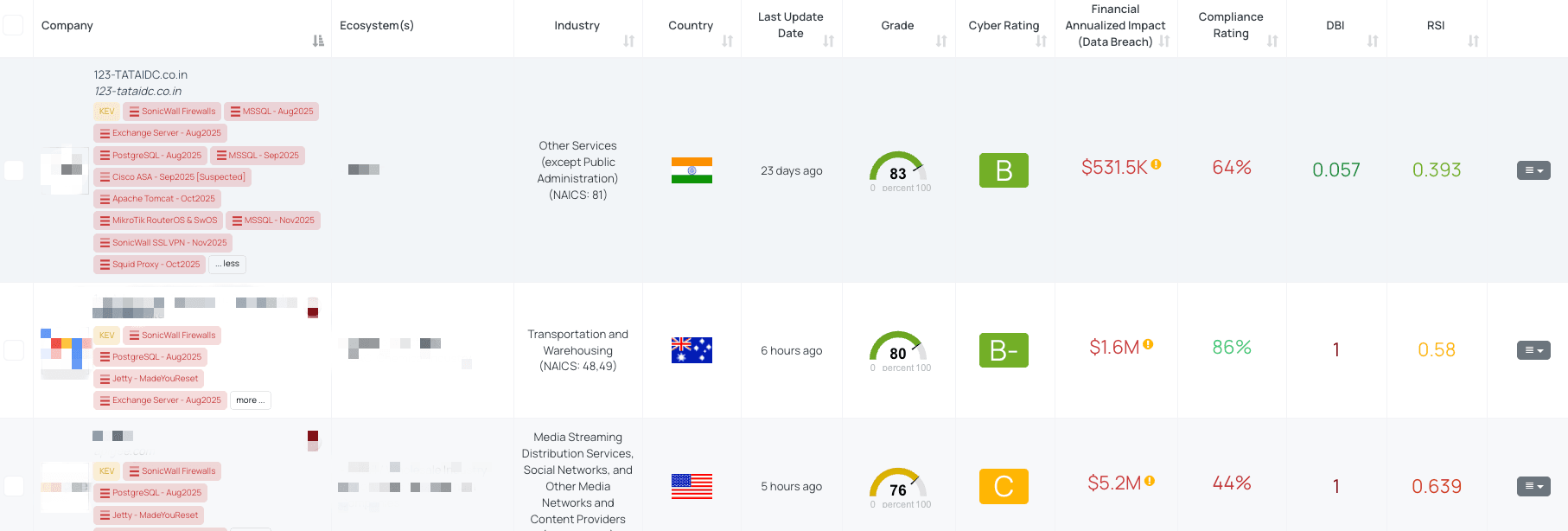 SonicWall SSL VPN - Nov2025