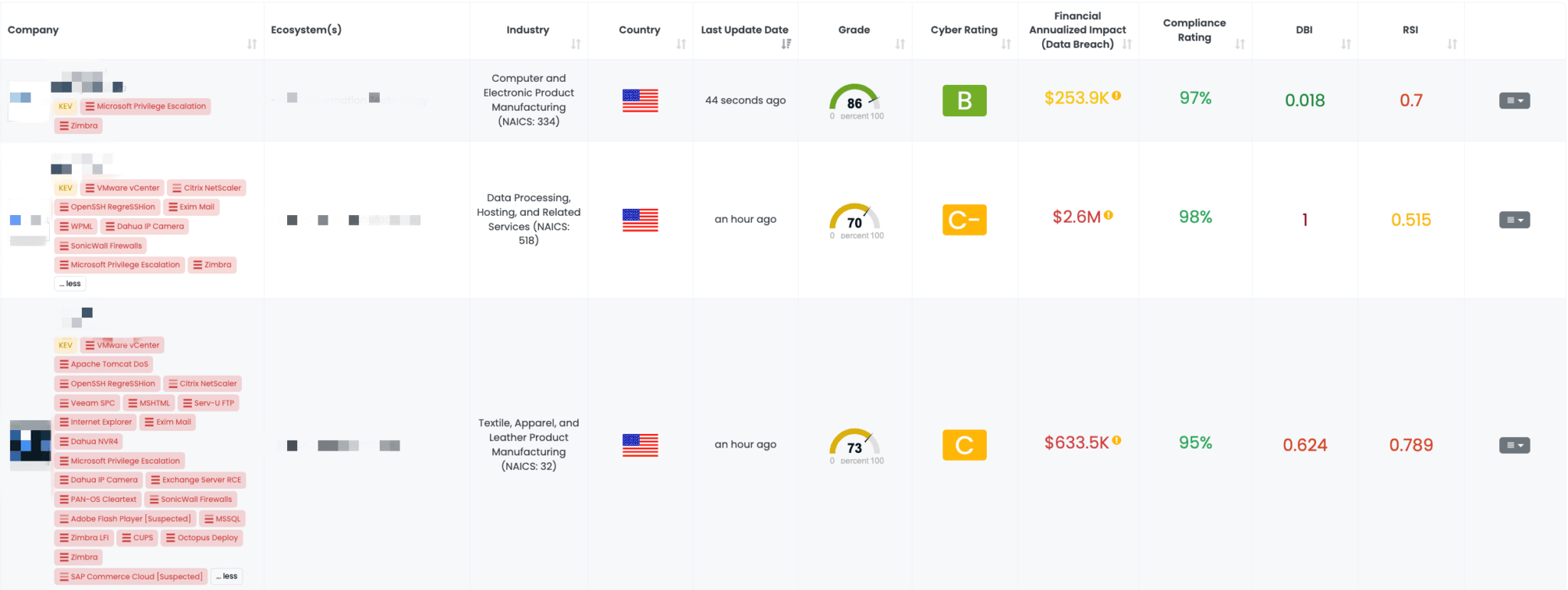 0_main_Zimbra-2048x771
