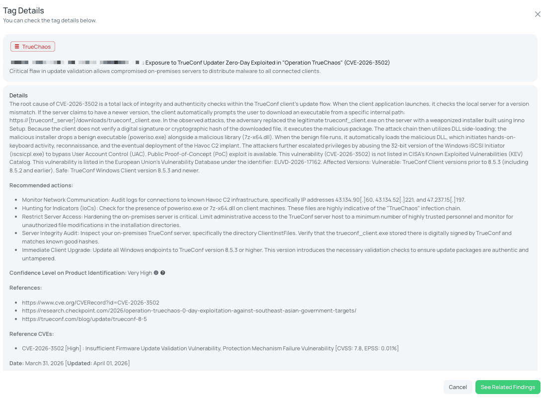 Black Kite’s TrueChaos FocusTag® details critical insights on the event for TPRM professionals.
