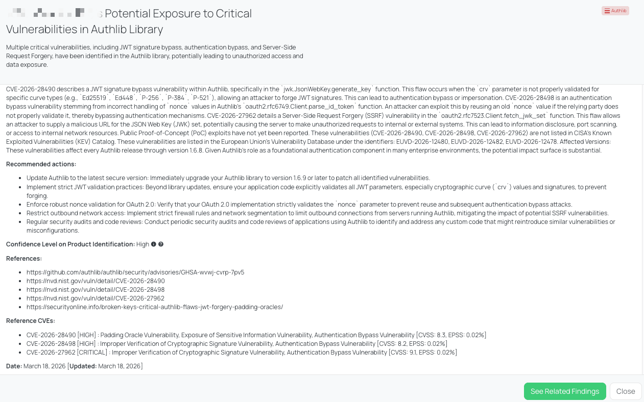 Black Kite’s Authlib FocusTag® details critical insights on the event for TPRM professionals