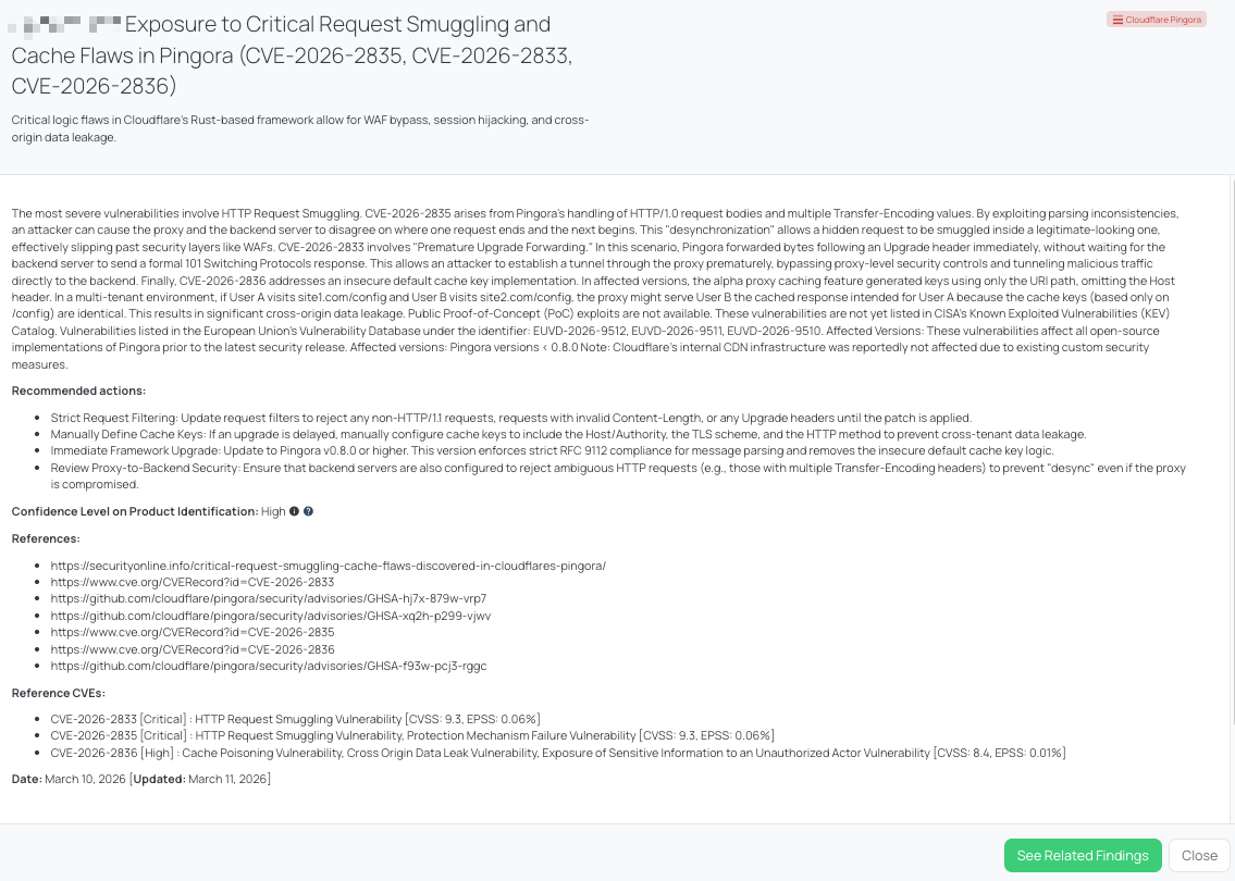 Black Kite's Cloudflare Pingora FocusTag® details critical insights on the event for TPRM professionals.