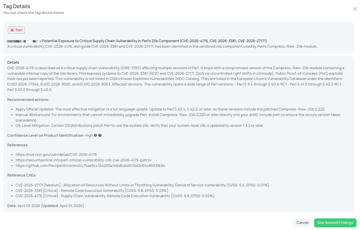 Black Kite’s Perl FocusTag® details critical insights on the event for TPRM professionals.