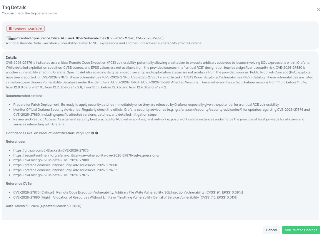 Black Kite’s Grafana - Mar2026 FocusTag® details critical insights on the event for TPRM professionals.