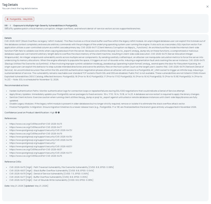 Black Kite's PostgreSQL - May2026 FocusTag® details critical insights on the event for TPRM professionals.