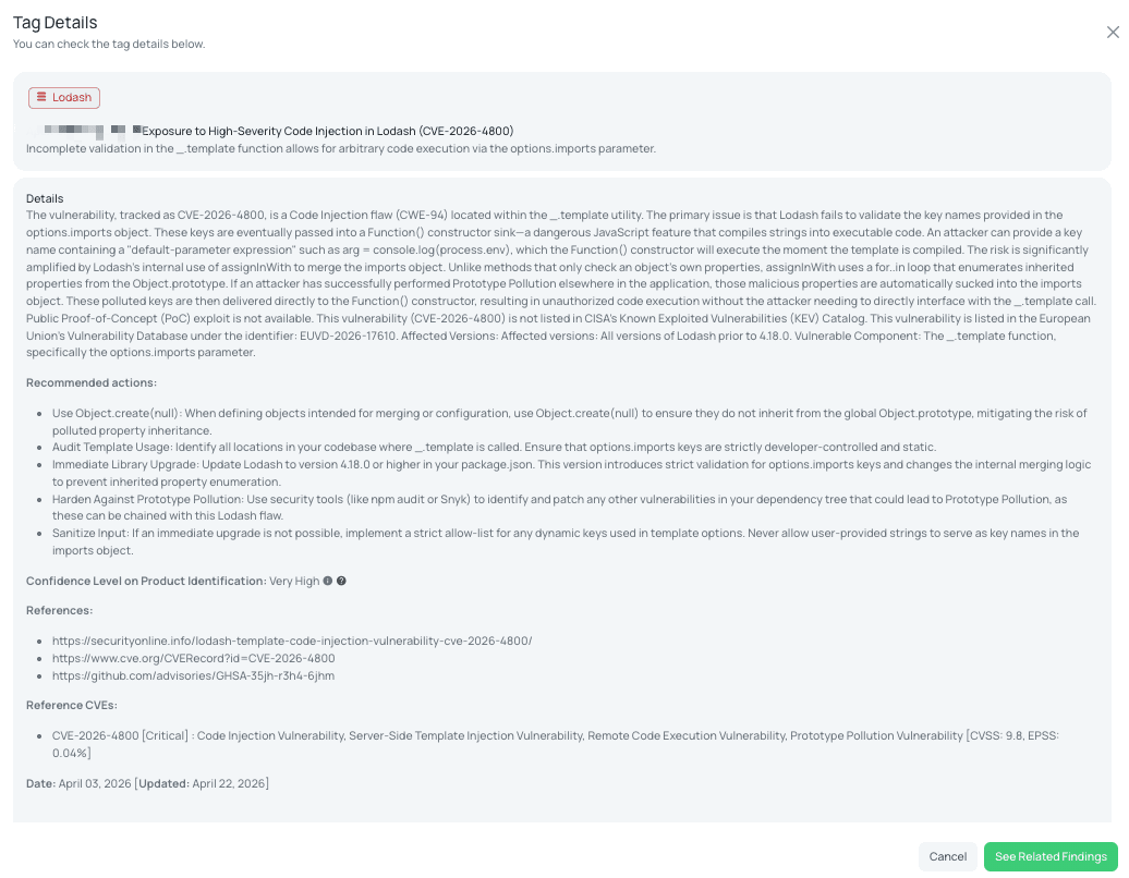 Black Kite's Lodash FocusTag® details critical insights on the event for TPRM professionals.