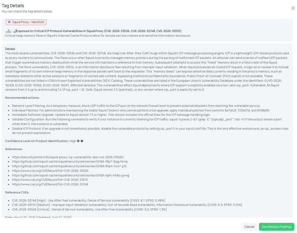 Black Kite’s Squid Proxy - Mar2026 FocusTag® details critical insights on the event for TPRM professionals.