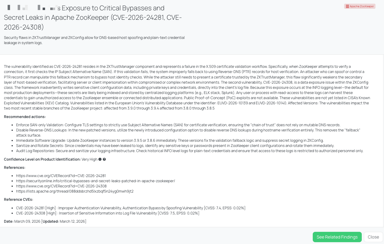 Black Kite's Apache ZooKeeper FocusTag® details critical insights on the event for TPRM professionals.