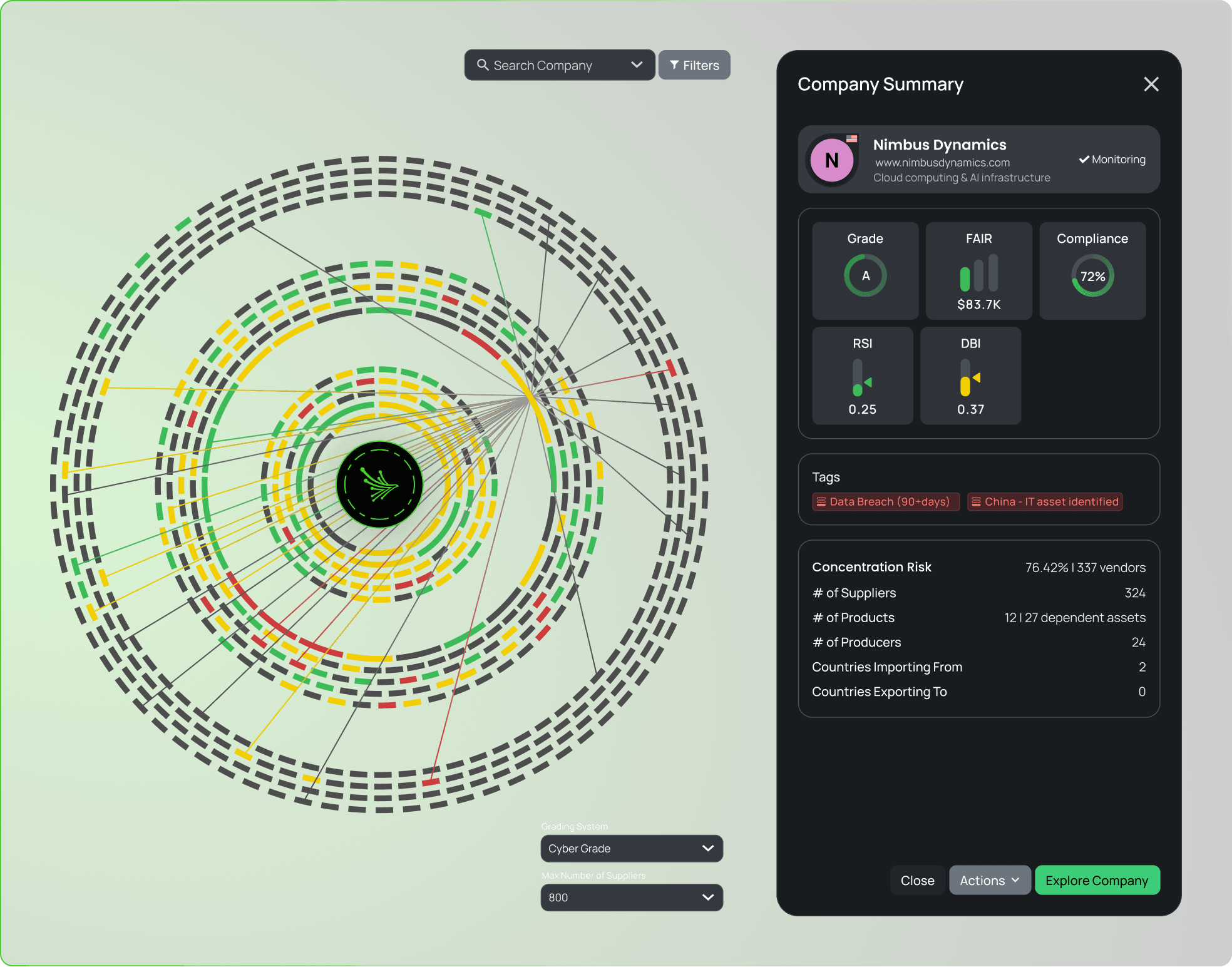 Analyze Vendor image.png