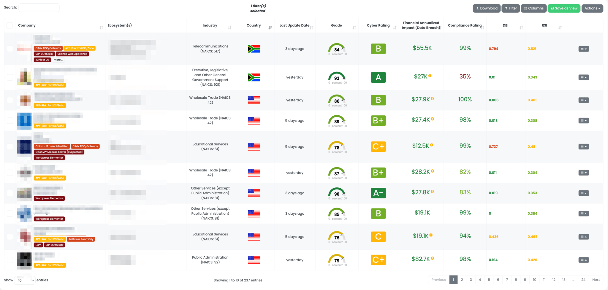 CompanyList-Example-2048x978