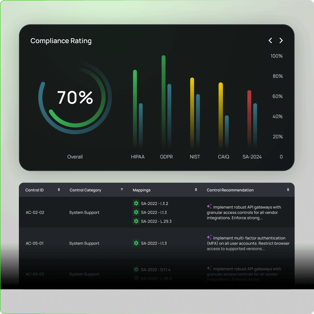 Compliance- Healthcare.png
