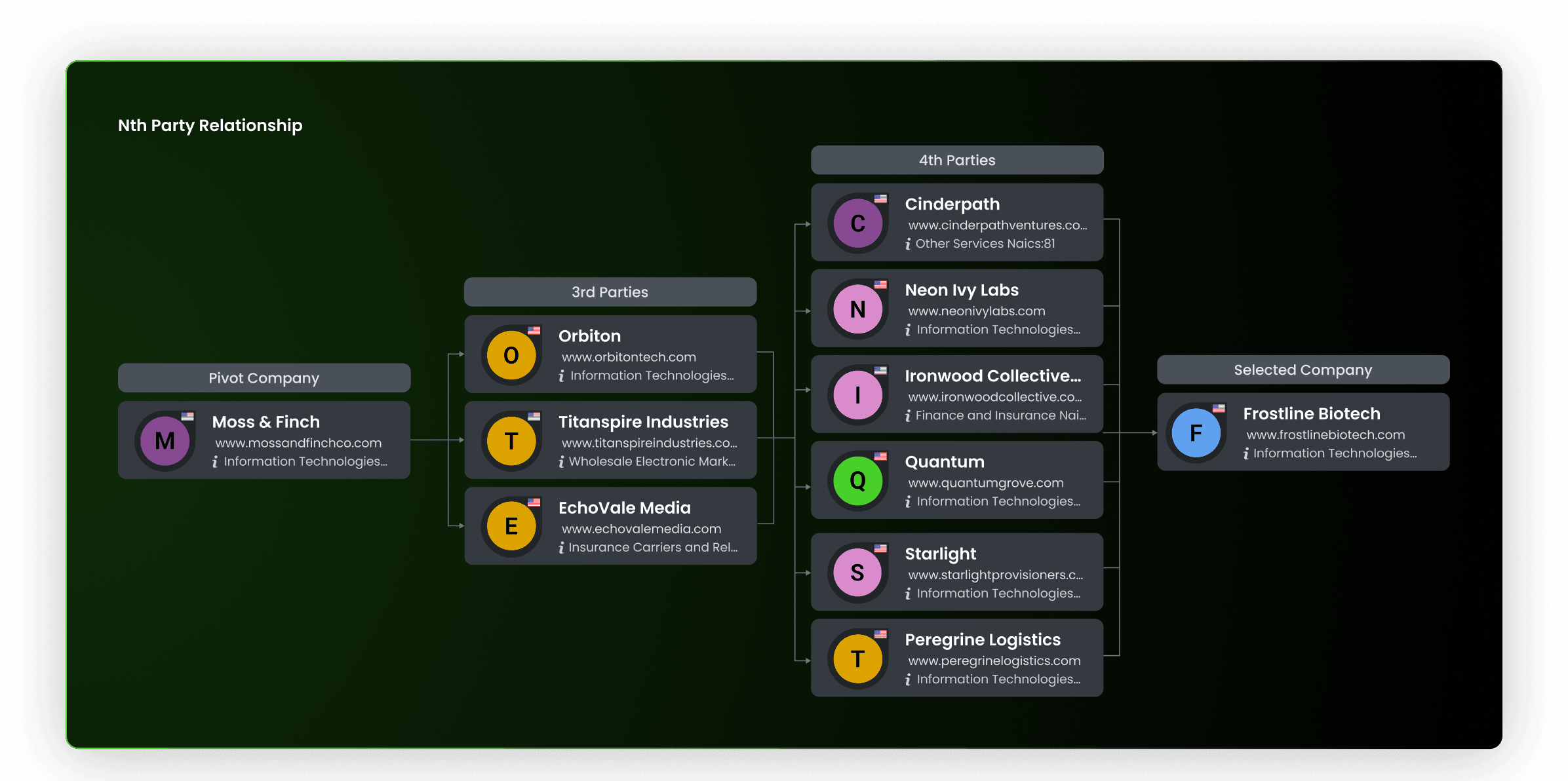 Frame 1686566620.png