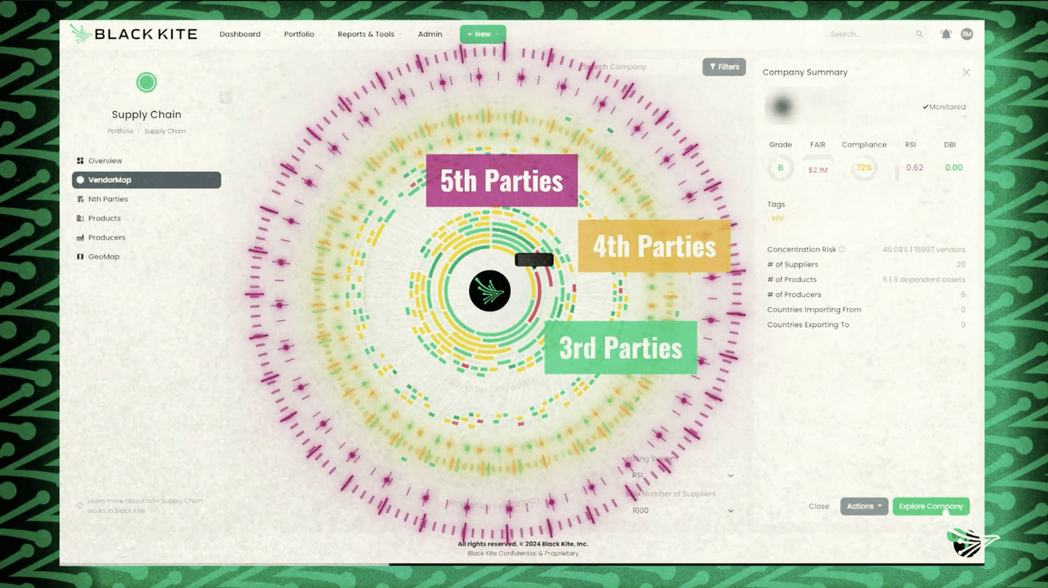 RiskBusters_Black-Kite-Vendor-Map-1-2048x1149