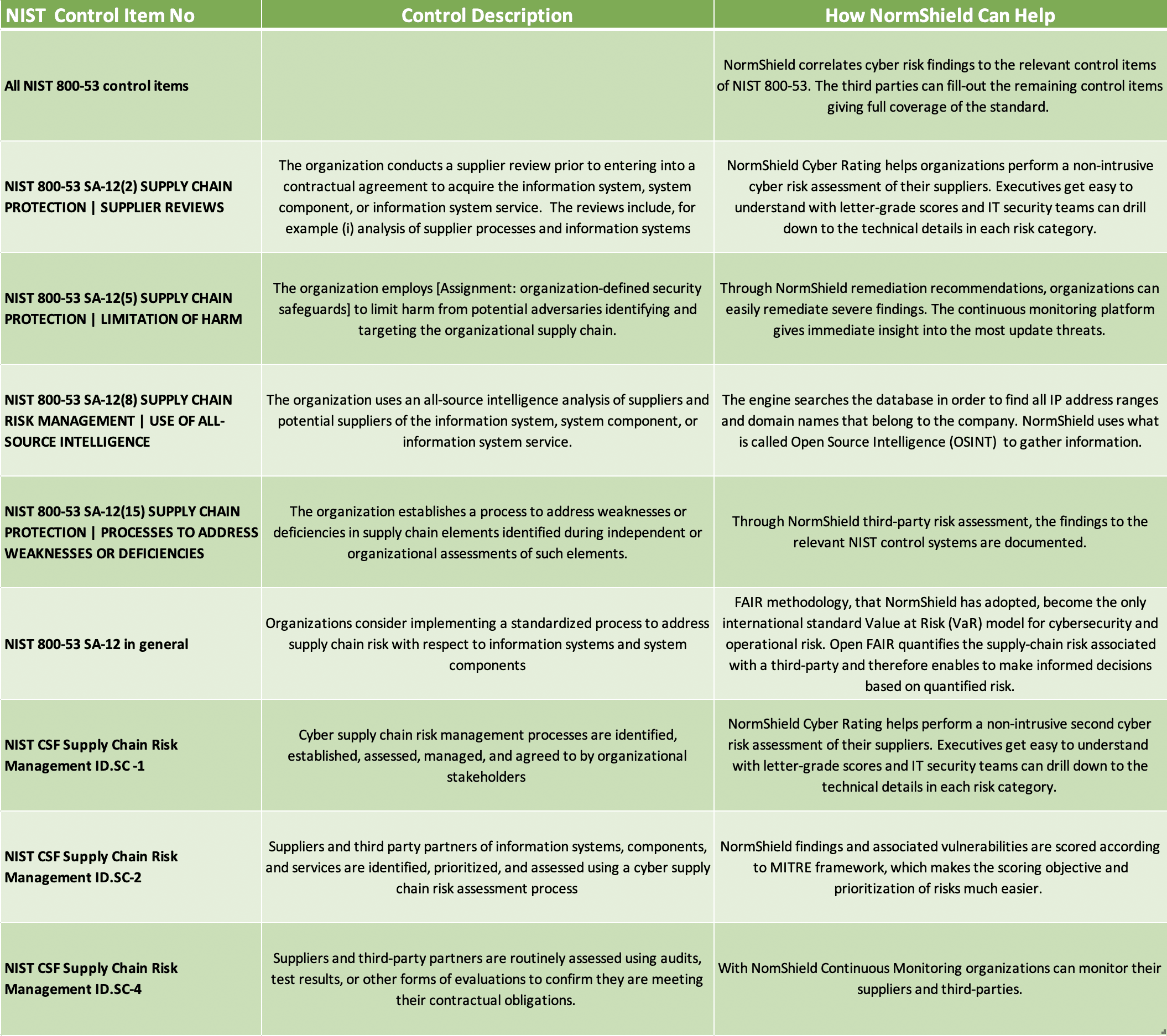 Screen-Shot-2020-02-10-at-3.36.21-PM