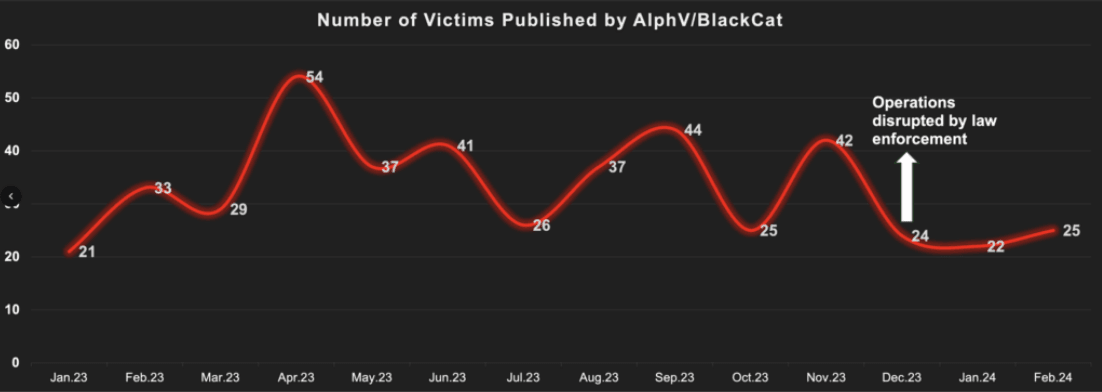 Screenshot-2024-03-05-at-4.06.26 PM