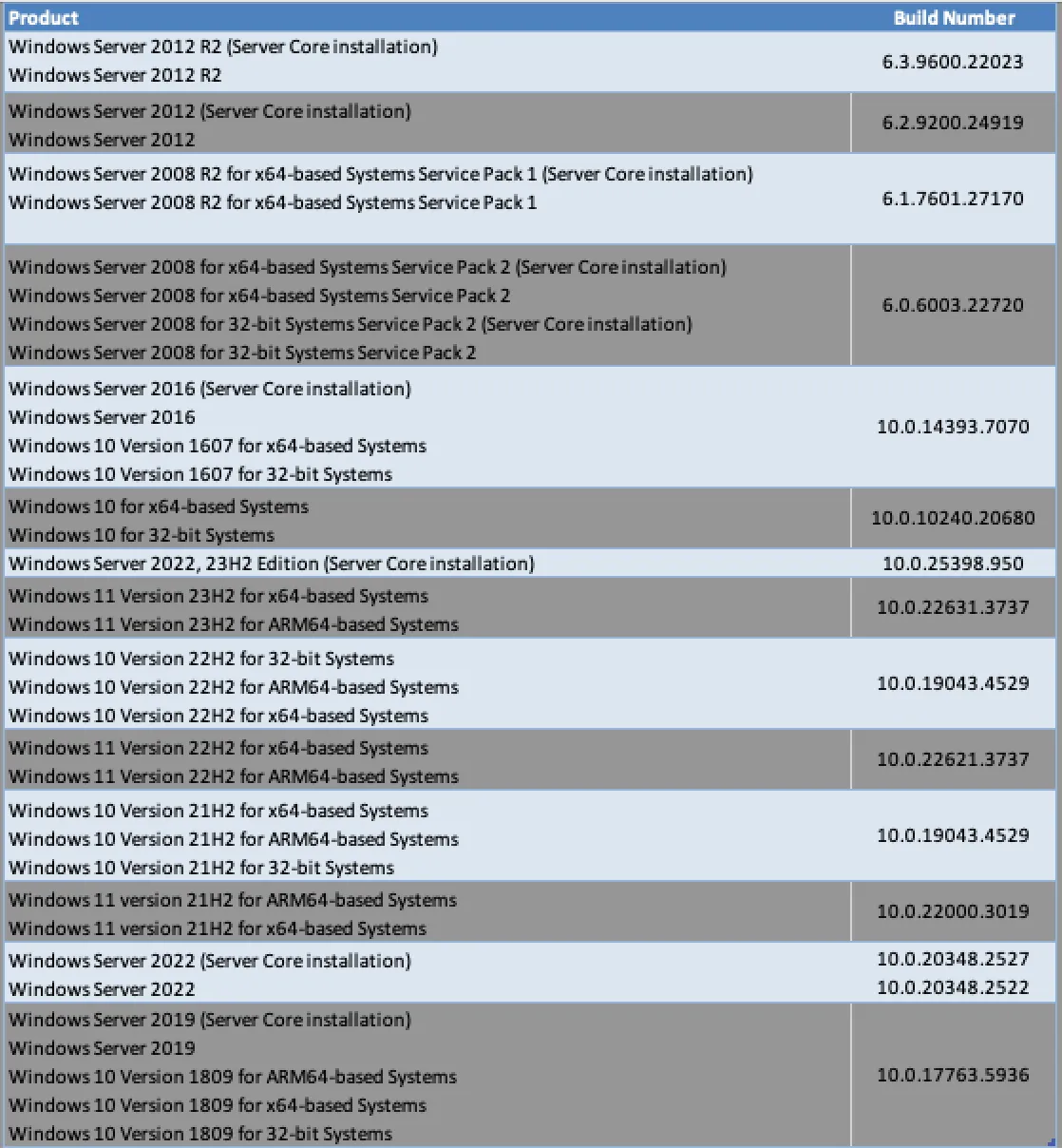 Screenshot-2024-06-14-at-11