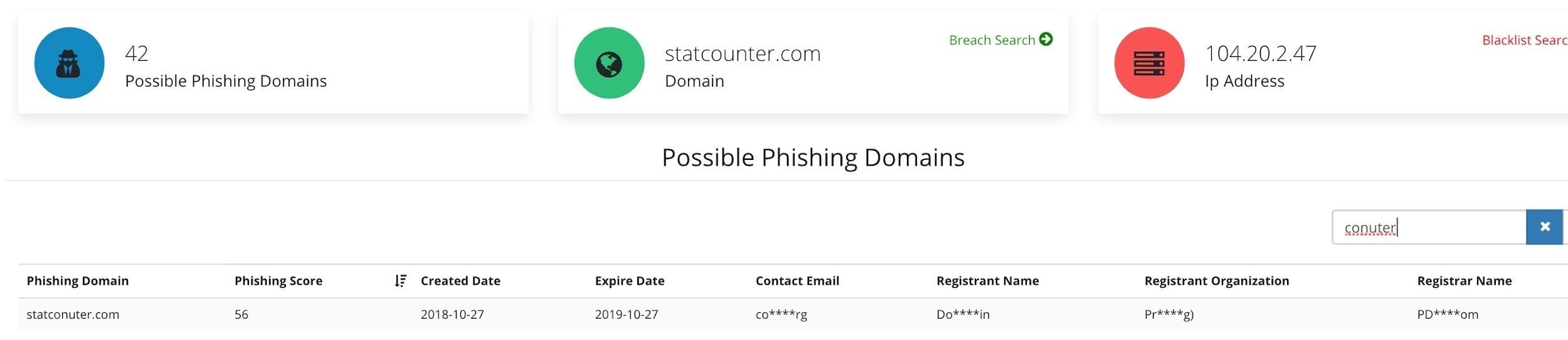 StatCounter-normshield