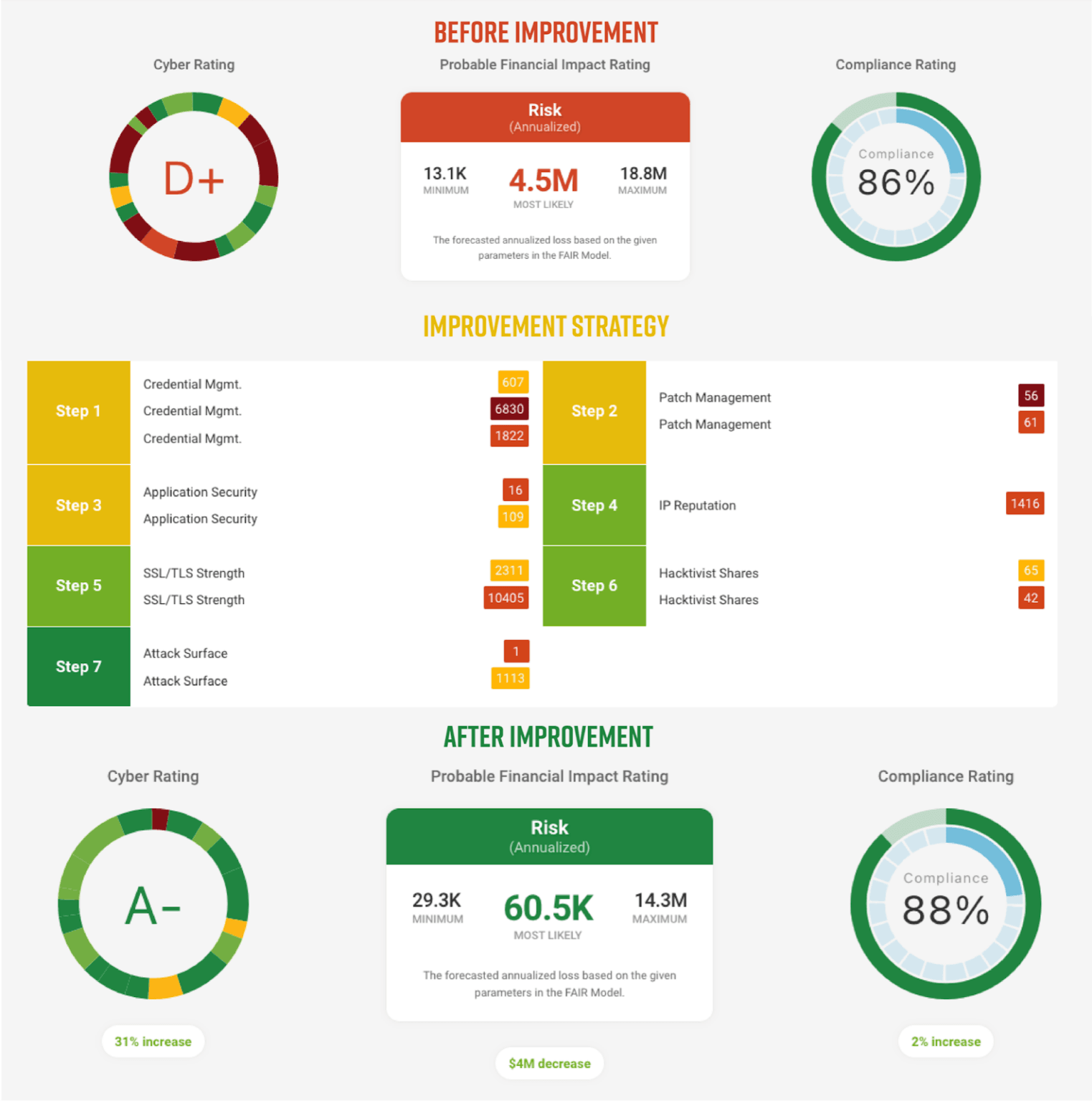 Strategy_Report-1523x1536.