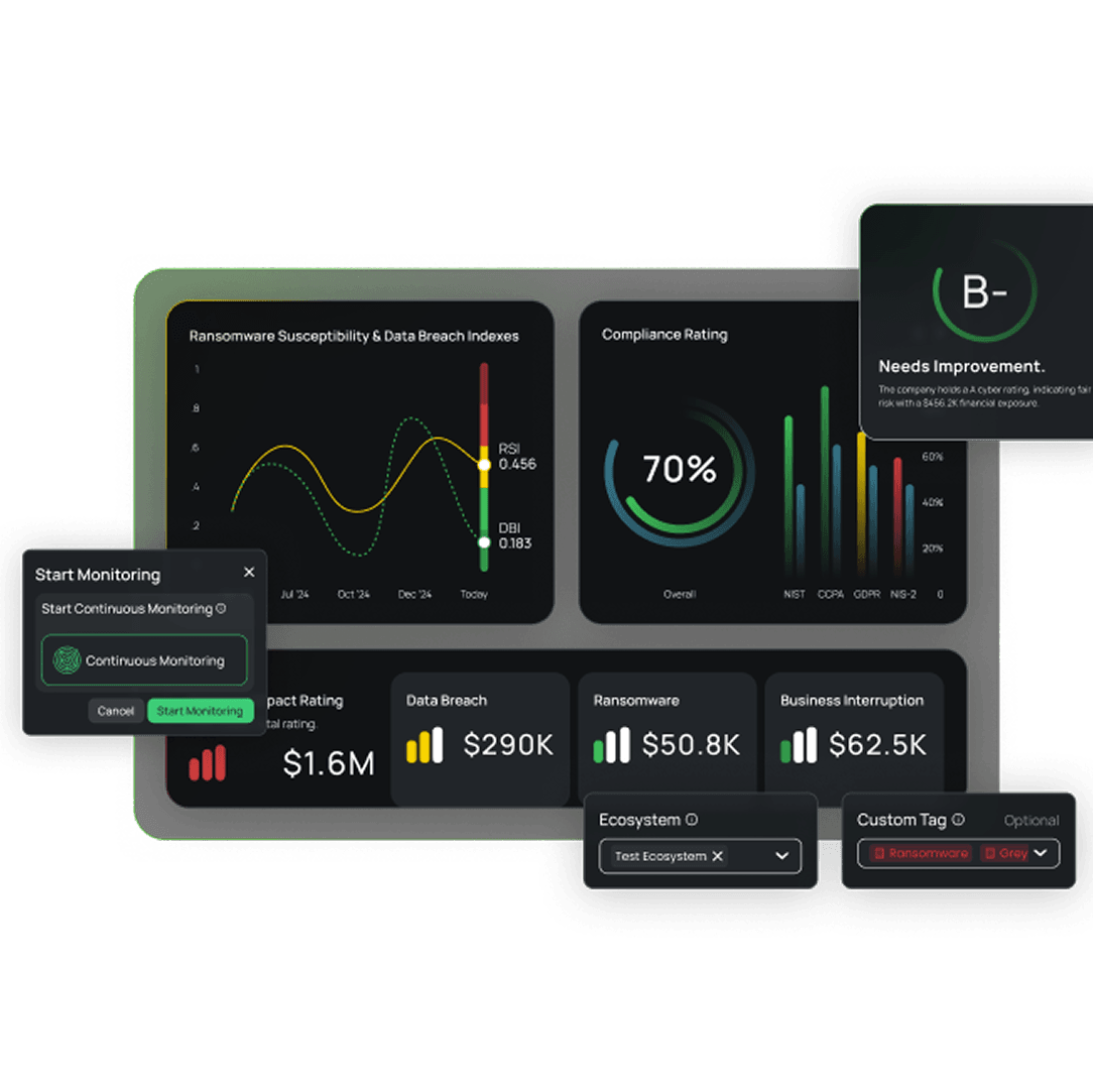 Supply Chain Vendor Map