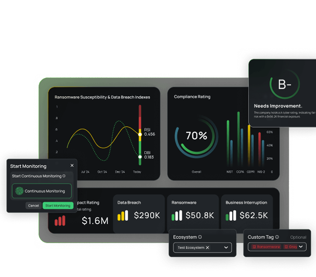 Supply Chain Vendor Map