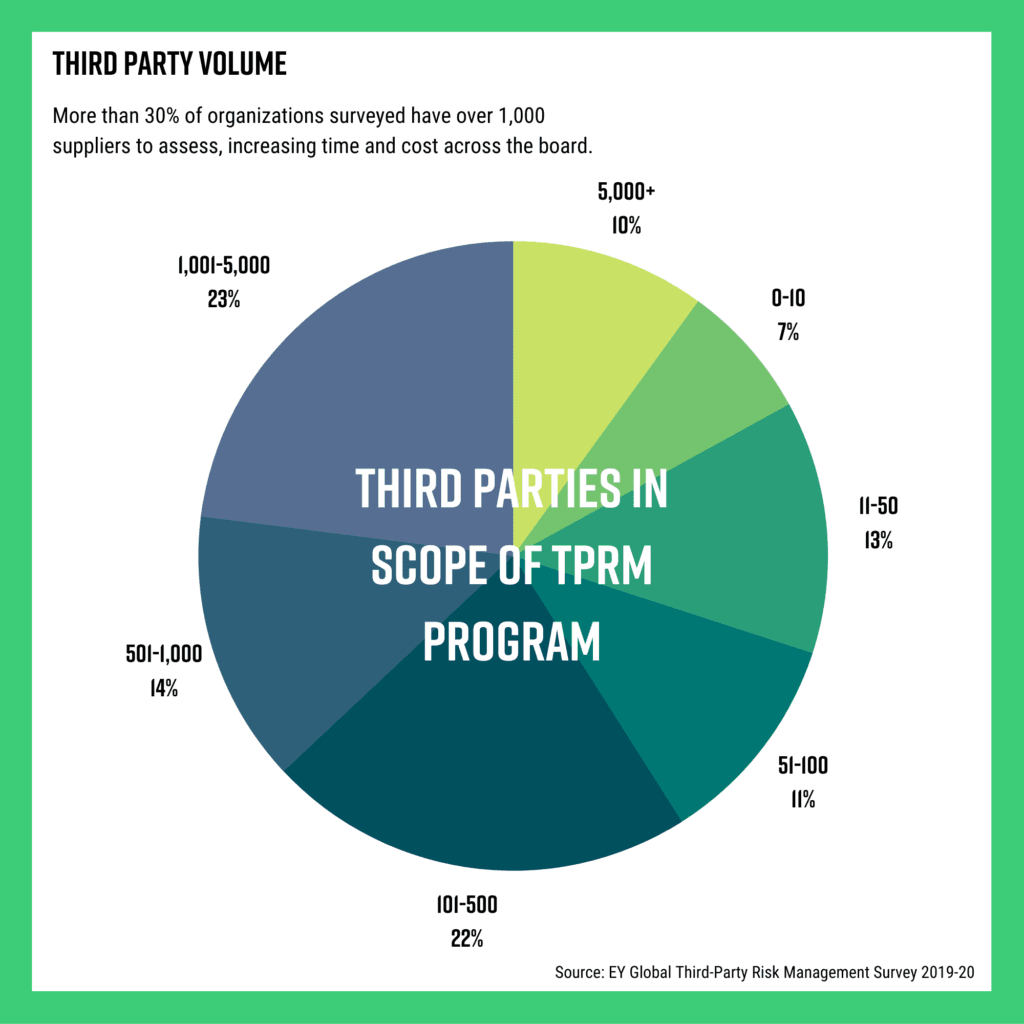 Third-party-volume--1024x1024